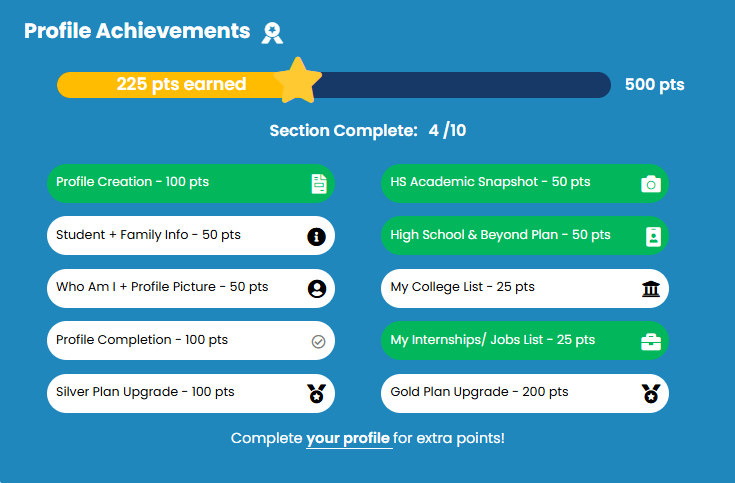 profile achievement